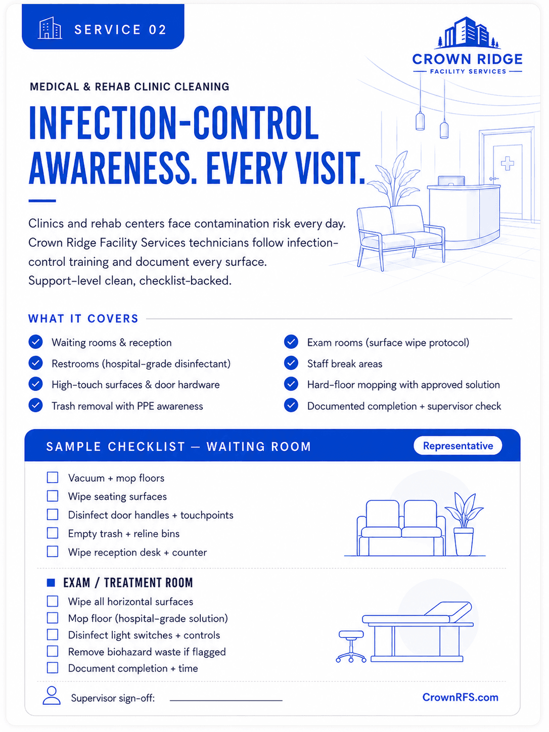 Medical & Rehab Clinic Cleaning: Infection-control awareness. Every visit.