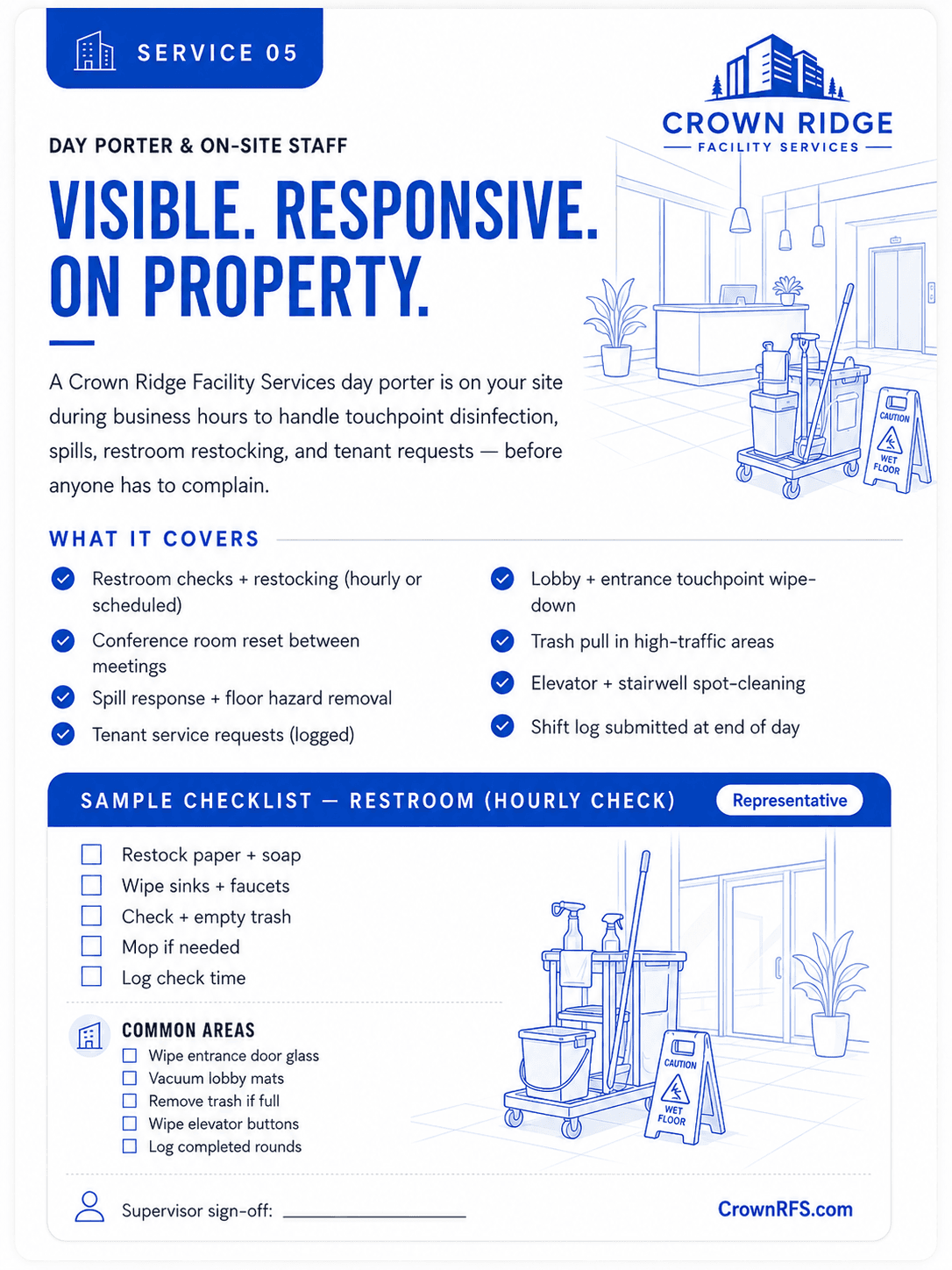 Day Porter & On-Site Staff: Visible. Responsive. On property.